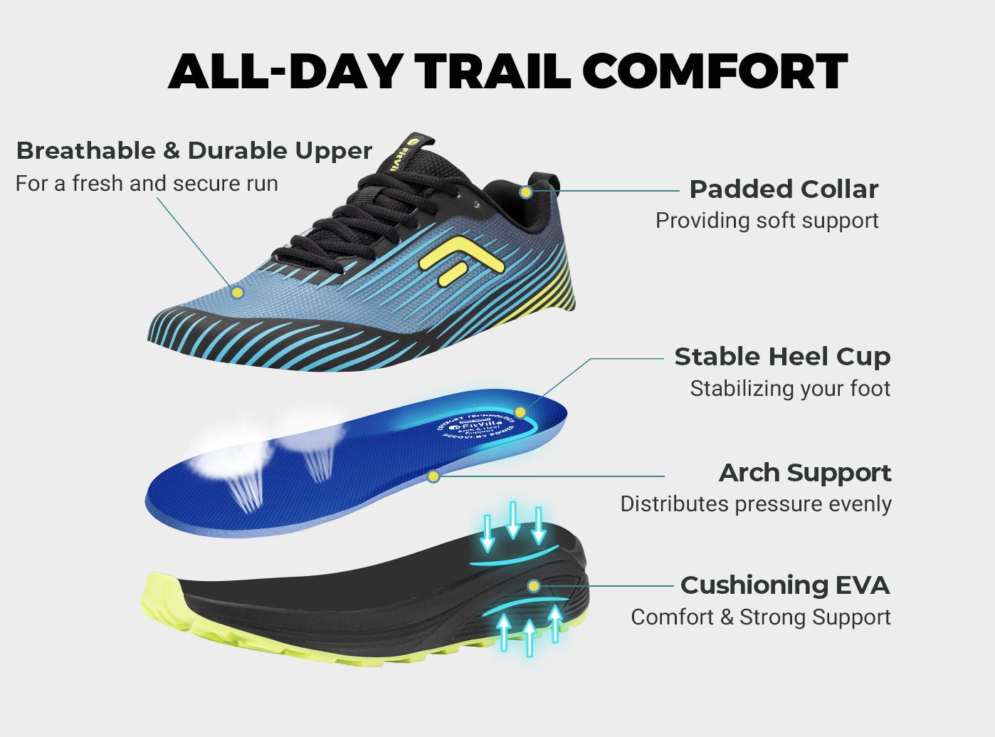 FitVille Men's Trail Running S - Men'S Shoes For Wide Feet ulasan dan harga
